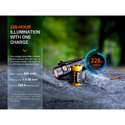 Fenix E18RV20800 - Lanterna LED recarregável com regulação de intensidade LED/USB/1xCR123A 800 mAh IP68 1200 lm 200 h preta