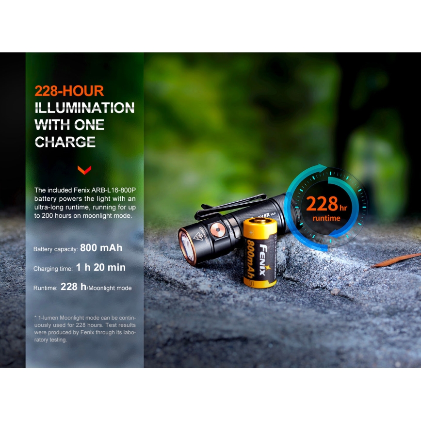 Fenix E18RV20800 - Lanterna LED recarregável com regulação de intensidade LED/USB/1xCR123A 800 mAh IP68 1200 lm 200 h preta