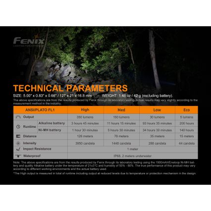 Fenix E20V20 - Lanterna LED LED/2xAA IP68 350 lm 200 hrs