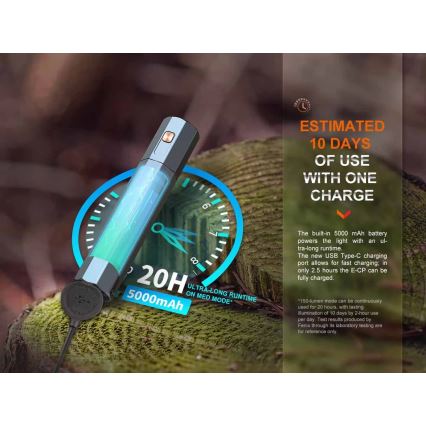 Fenix ECPBLCK - Lanterna recarregável LED com power bank USB IP68 1600 brilhante 504 h 5000 mAh preto