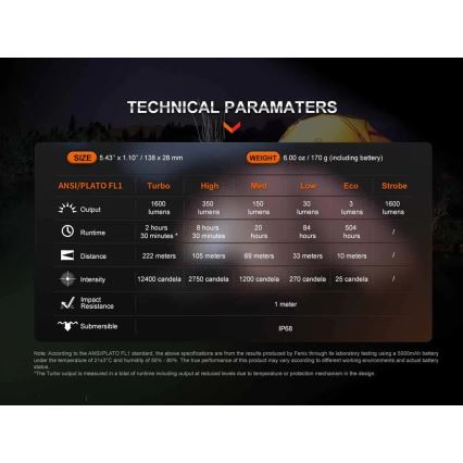 Fenix ECPBLUE - Lanterna recarregável LED com um power bank USB IP68 1600 brilhante 504 h 5000 mAh azul