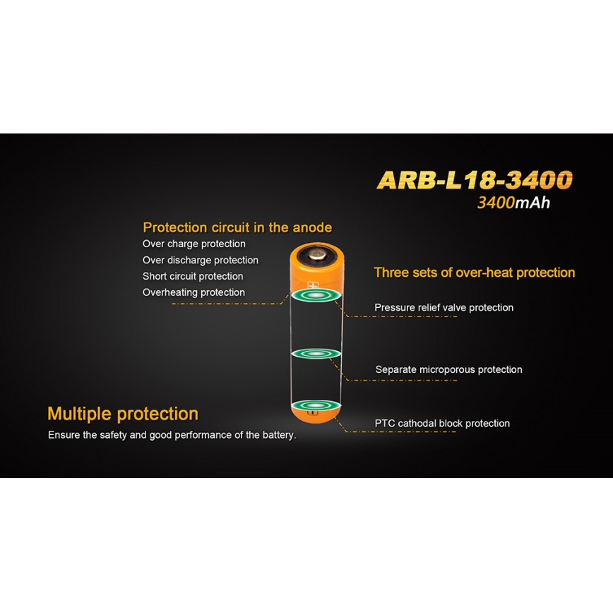Fenix FE18650LI34 - 1 unidade Bateria recarregável 18650/3,6 V 3400 mAh
