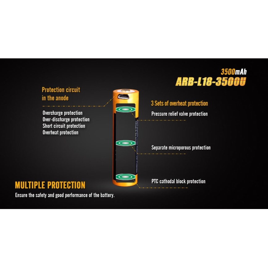 Fenix FE18650LI35USB - 1pc Bateria recarregável USB/3,6V 3500 mAh