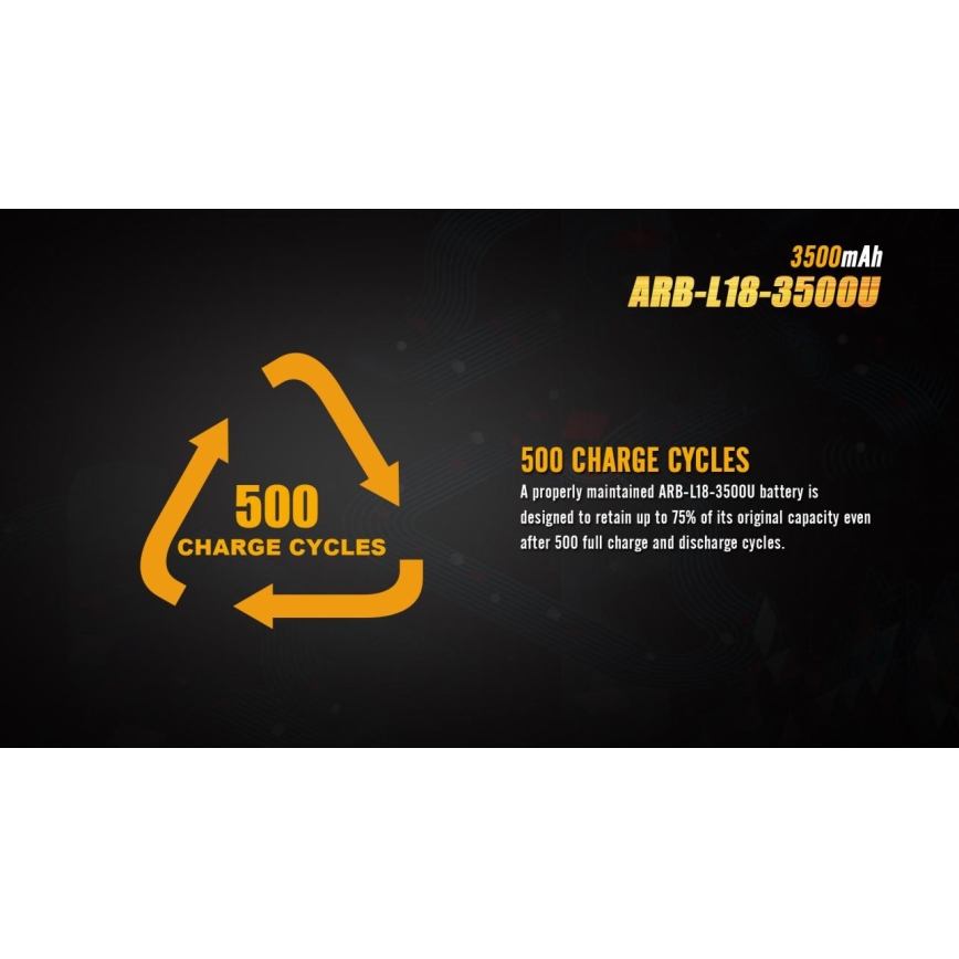 Fenix FE18650LI35USB - 1pc Bateria recarregável USB/3,6V 3500 mAh