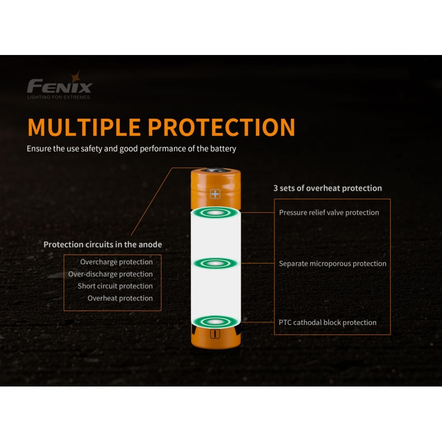 Fenix FE21700USB - 1 unidade Bateria recarregável USB/3,6V 5000 mAh
