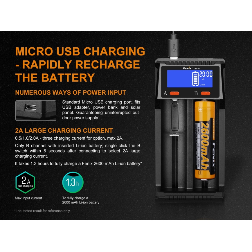 Fenix FENARED2 - Carregador de pilhas 2xLi-ion/AAA/AA/C 5V