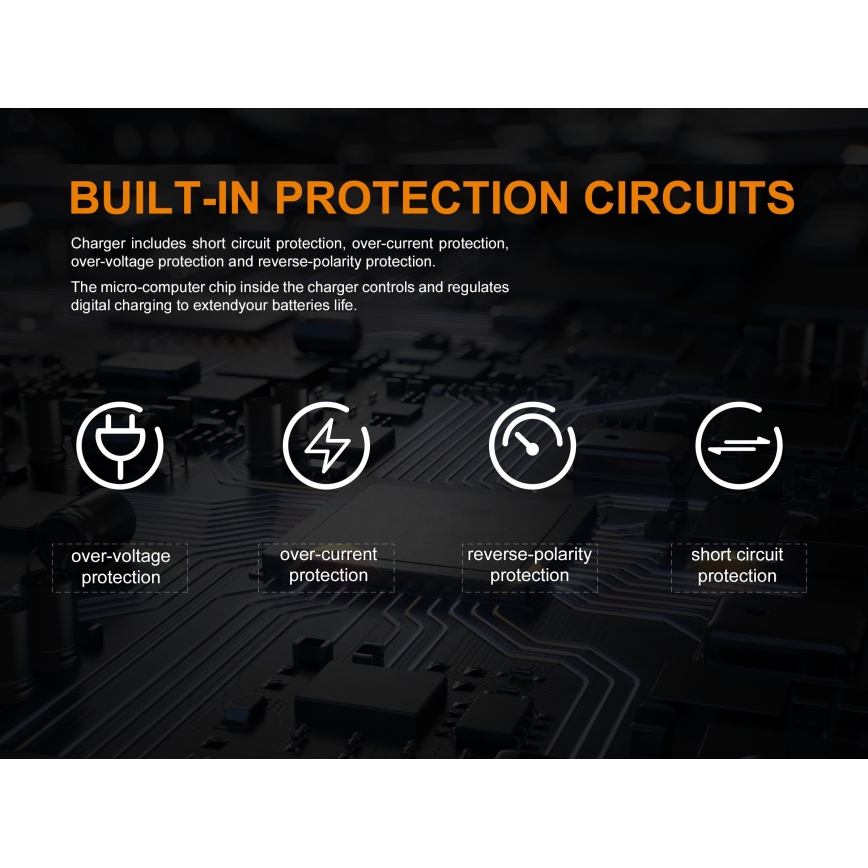 Fenix FENARED2 - Carregador de pilhas 2xLi-ion/AAA/AA/C 5V