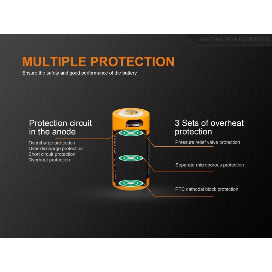 Fenix FERCR123ALIIONUP - 1pc Bateria recarregável USB/3,6V 700 mAh