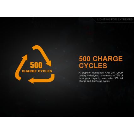 Fenix FERCR123ALIIONUP - 1pc Bateria recarregável USB/3,6V 700 mAh