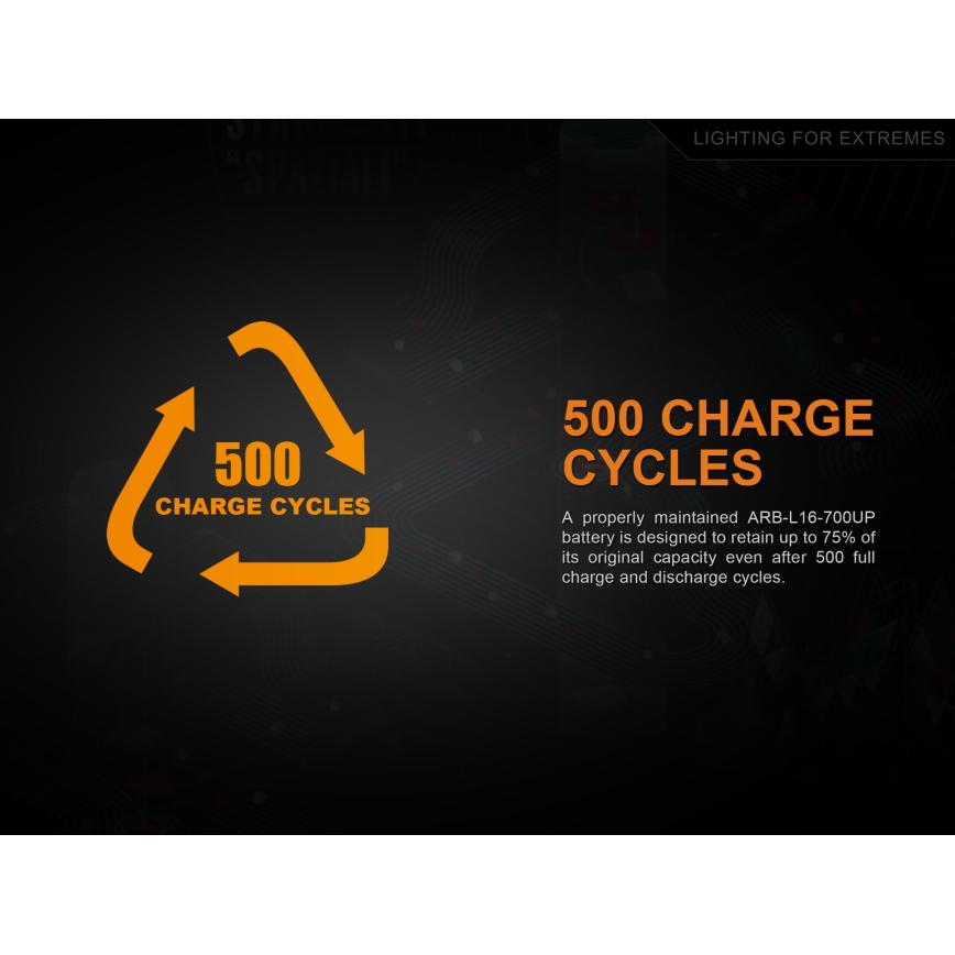 Fenix FERCR123ALIIONUP - 1pc Bateria recarregável USB/3,6V 700 mAh