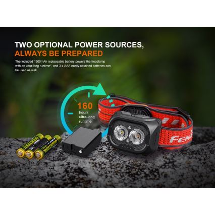 Fenix HL18RTV20BLC - Lanterna de cabeça LED com regulação LED/USB/3xAAA IP66 800 lm 160 h 1900 mAh preto/laranja