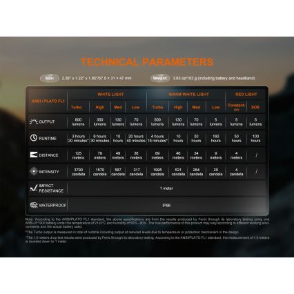 Fenix HL18RTV20BLC - Lanterna de cabeça LED com regulação LED/USB/3xAAA IP66 800 lm 160 h 1900 mAh preto/laranja