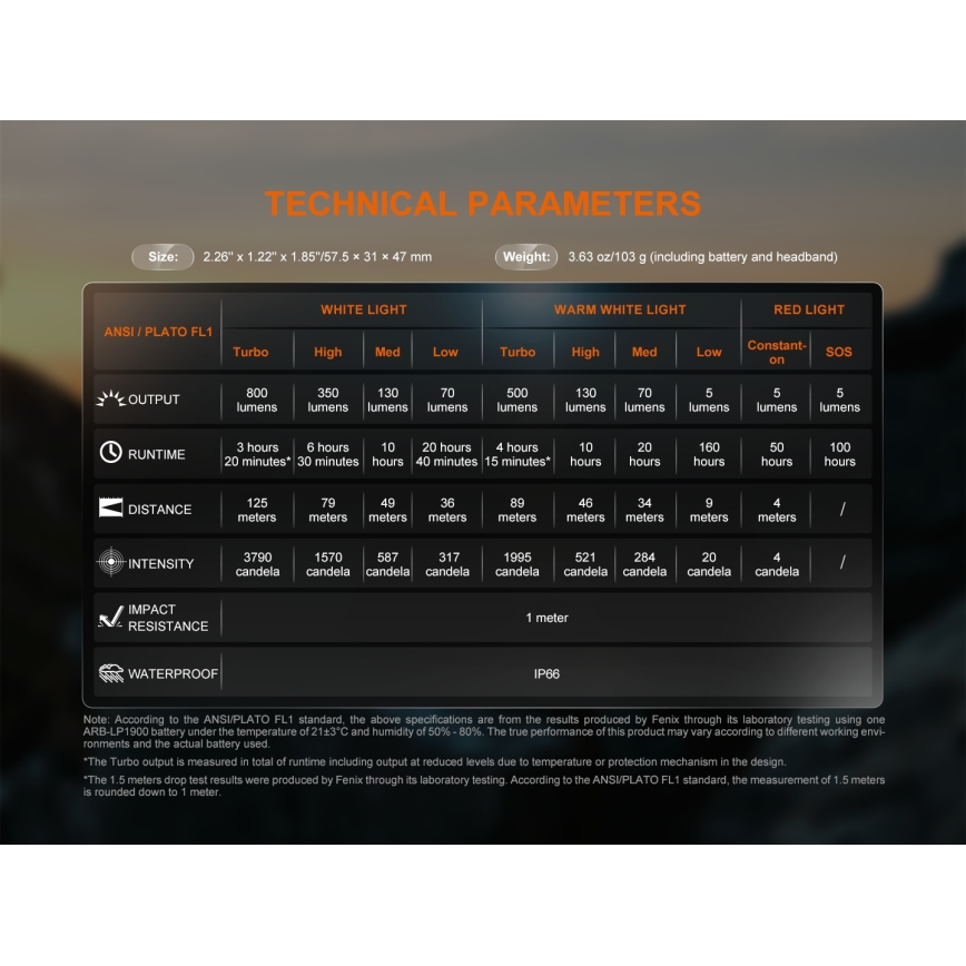 Fenix HL18RTV20BLC - Lanterna de cabeça LED com regulação LED/USB/3xAAA IP66 800 lm 160 h 1900 mAh preto/laranja