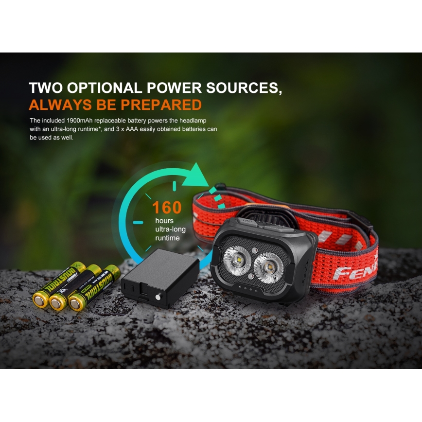 Fenix HL18RTV20WHT - LED Regulação recarregável lanterna de cabeça LED/USB IP66 800 brilhante 160 h branco/preto