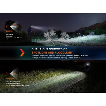 Fenix HL32RTBLCK - Lanterna de cabeça recarregável LED LED/USB/3xAAA IP66 800 brilhante 300 h 1900 mAh preto/laranja