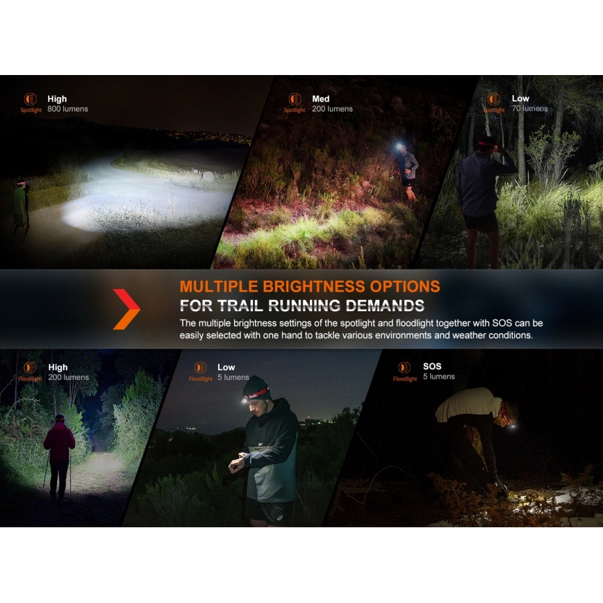 Fenix HL32RTBLCK - Lanterna de cabeça recarregável LED LED/USB/3xAAA IP66 800 brilhante 300 h 1900 mAh preto/laranja