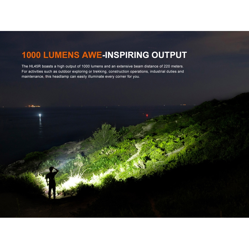 Fenix HL45R - LED Regulação recarregável focagem lanterna de cabeça LED/USB IP66 1000 brilhante 240 h preto