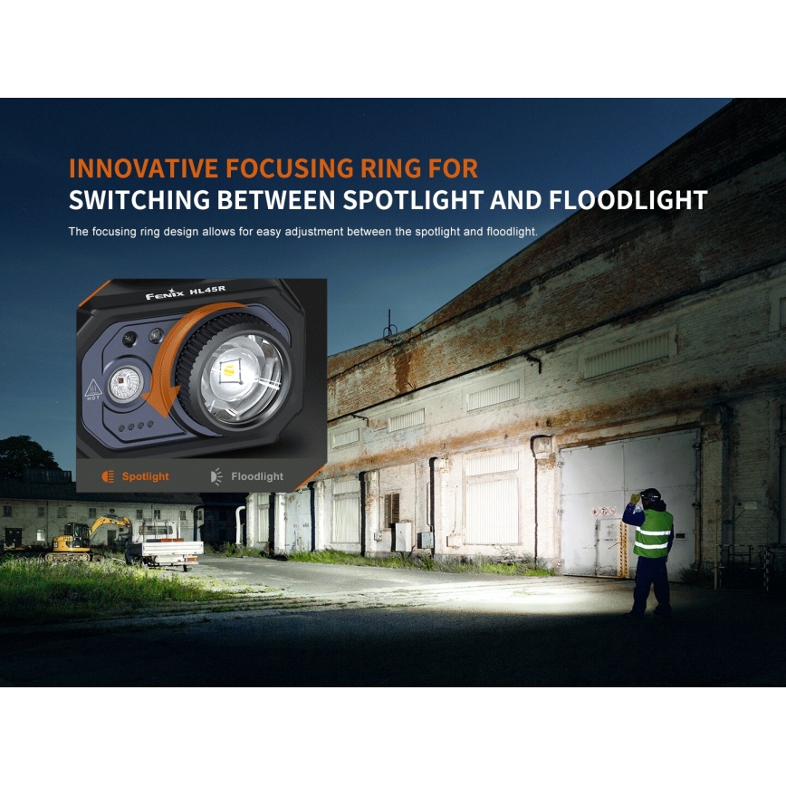 Fenix HL45R - LED Regulação recarregável focagem lanterna de cabeça LED/USB IP66 1000 brilhante 240 h preto