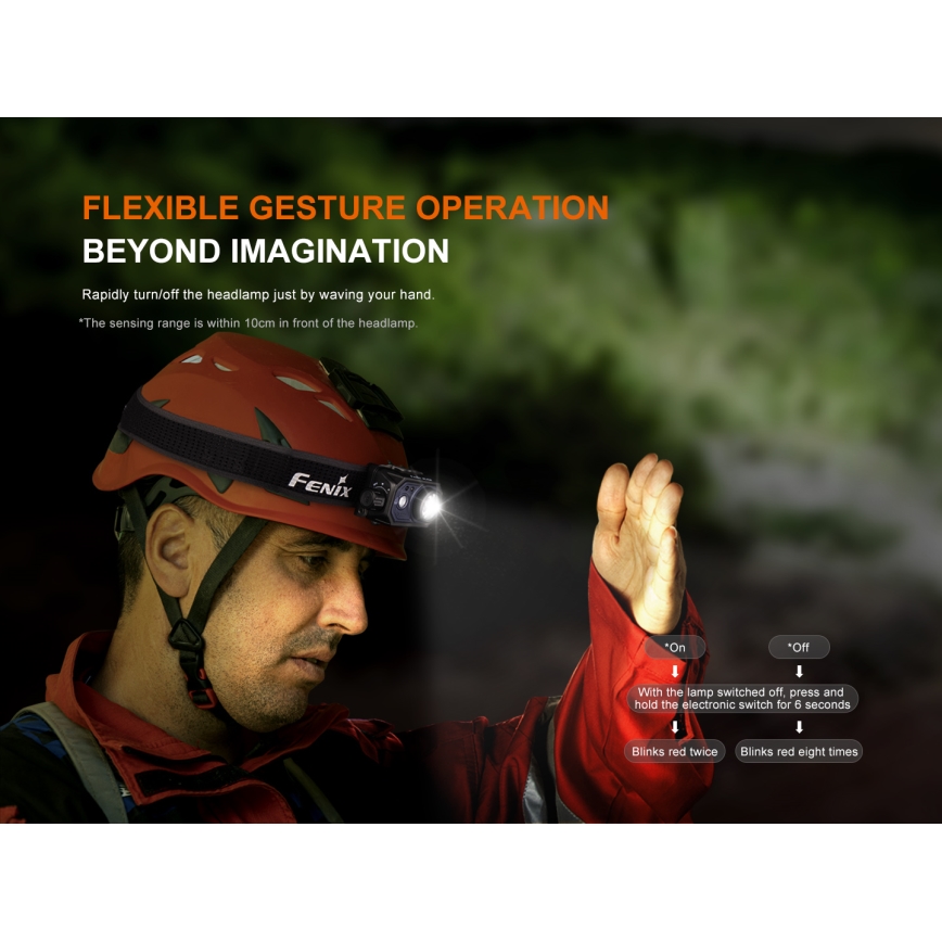 Fenix HL45R - LED Regulação recarregável focagem lanterna de cabeça LED/USB IP66 1000 brilhante 240 h preto