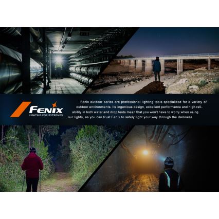 Fenix HL45R - LED Regulação recarregável focagem lanterna de cabeça LED/USB IP66 1000 brilhante 240 h preto