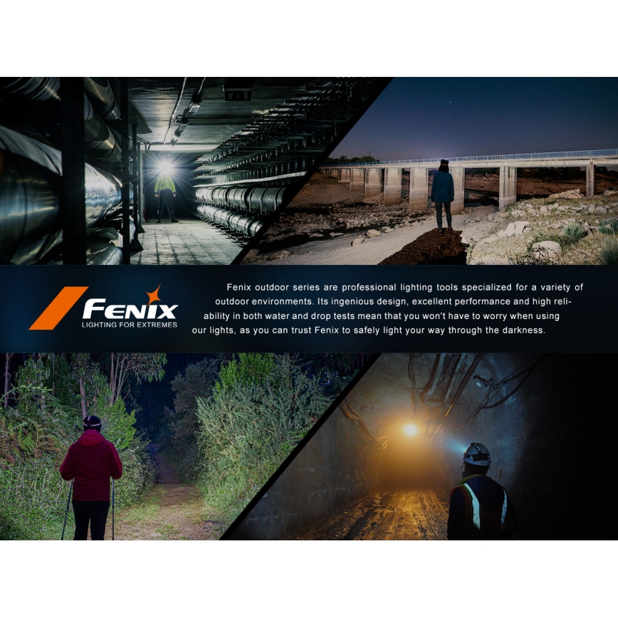 Fenix HL45R - LED Regulação recarregável focagem lanterna de cabeça LED/USB IP66 1000 brilhante 240 h preto