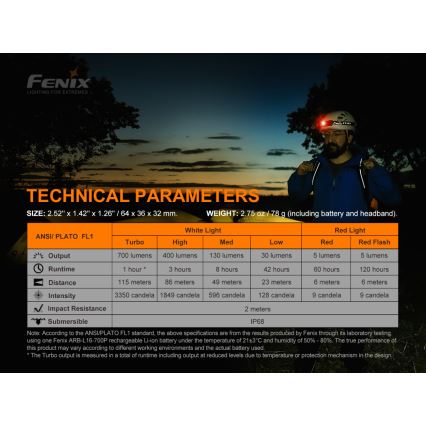 Fenix HM50RV20 - Lanterna de cabeça recarregável LED 3xLED/USB/1xCR123A IP68 700 brilhante 120 h 700 mAh