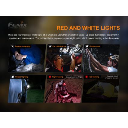 Fenix HM50RV20 - Lanterna de cabeça recarregável LED 3xLED/USB/1xCR123A IP68 700 brilhante 120 h 700 mAh