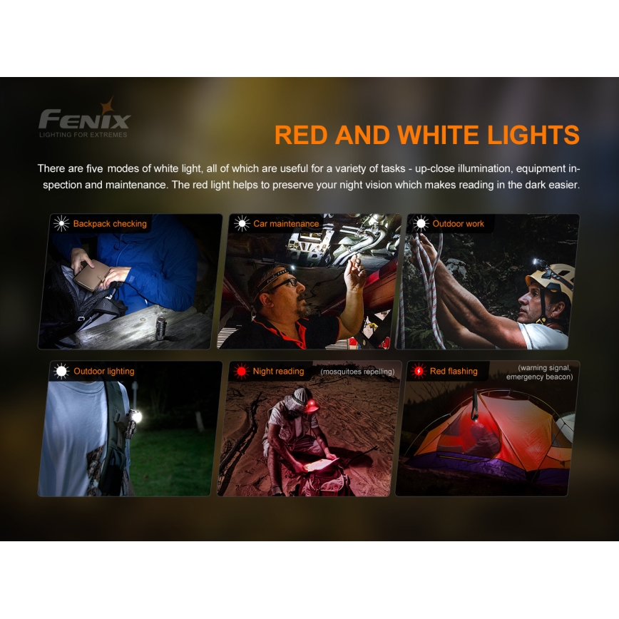Fenix HM51RV20 - Lanterna de cabeça recarregável LED 3xLED/1xCR123A/USB IP68 700 lm 120 h 700 m