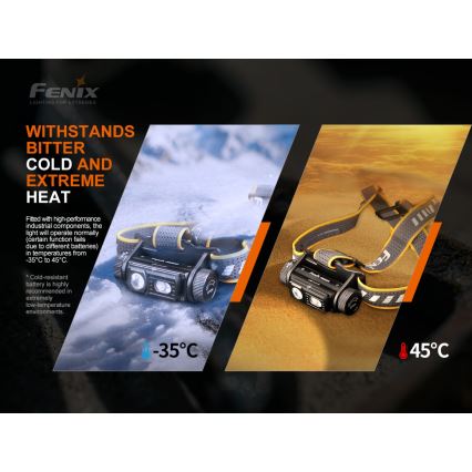 Fenix HM60R - Lanterna de cabeça LED com regulação 4xLED/USB/2xCR123A IP68 1300 brilhante 300 h 3400 mAh