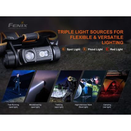 Fenix HM60R - Lanterna de cabeça LED com regulação 4xLED/USB/2xCR123A IP68 1300 brilhante 300 h 3400 mAh