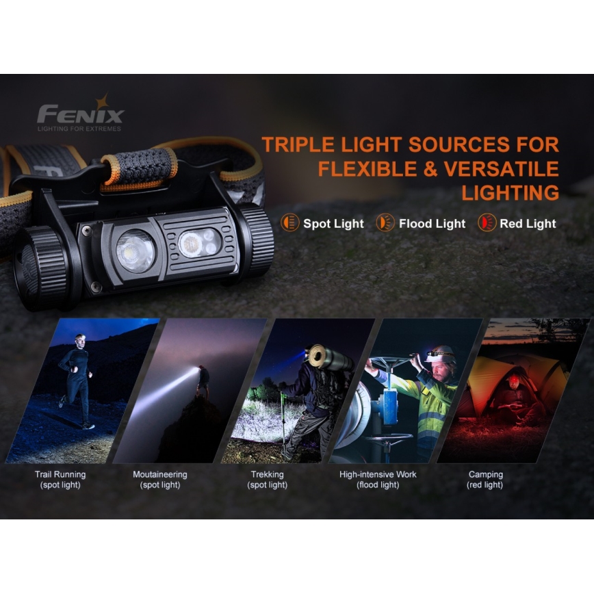 Fenix HM60R - Lanterna de cabeça LED com regulação 4xLED/USB/2xCR123A IP68 1300 brilhante 300 h 3400 mAh