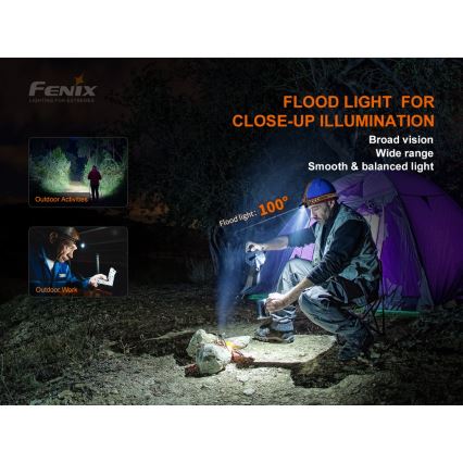 Fenix HM60R - Lanterna de cabeça LED com regulação 4xLED/USB/2xCR123A IP68 1300 brilhante 300 h 3400 mAh