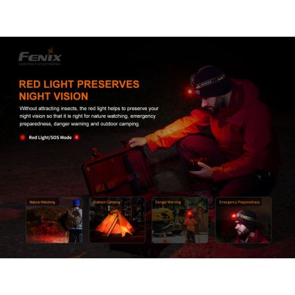 Fenix HM60R - Lanterna de cabeça LED com regulação 4xLED/USB/2xCR123A IP68 1300 brilhante 300 h 3400 mAh