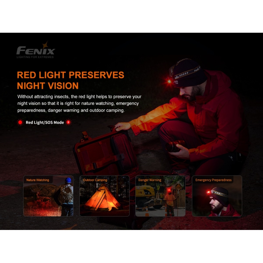 Fenix HM60R - Lanterna de cabeça LED com regulação 4xLED/USB/2xCR123A IP68 1300 brilhante 300 h 3400 mAh