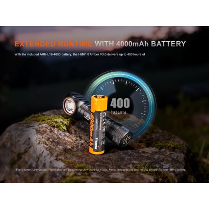 Fenix HM61RV30 - Lanterna frontal LED recarregável com intensidade regulável LED/USB/1xCR123A 4000 mAh IP68 1800 lm 400 h preta