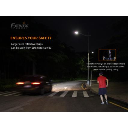 Fenix HM65R - Lanterna de cabeça recarregável LED 2xLED/USB/2xCR123A IP68 1400 brilhante 300 h 3400 mAh