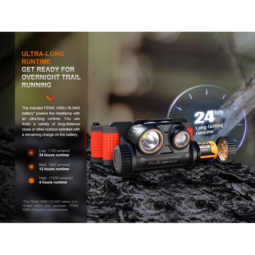 Fenix HM65RDTPRP - Lanterna de cabeça recarregável LED LED/USB IP68 1500 lm 300 h roxo/preto