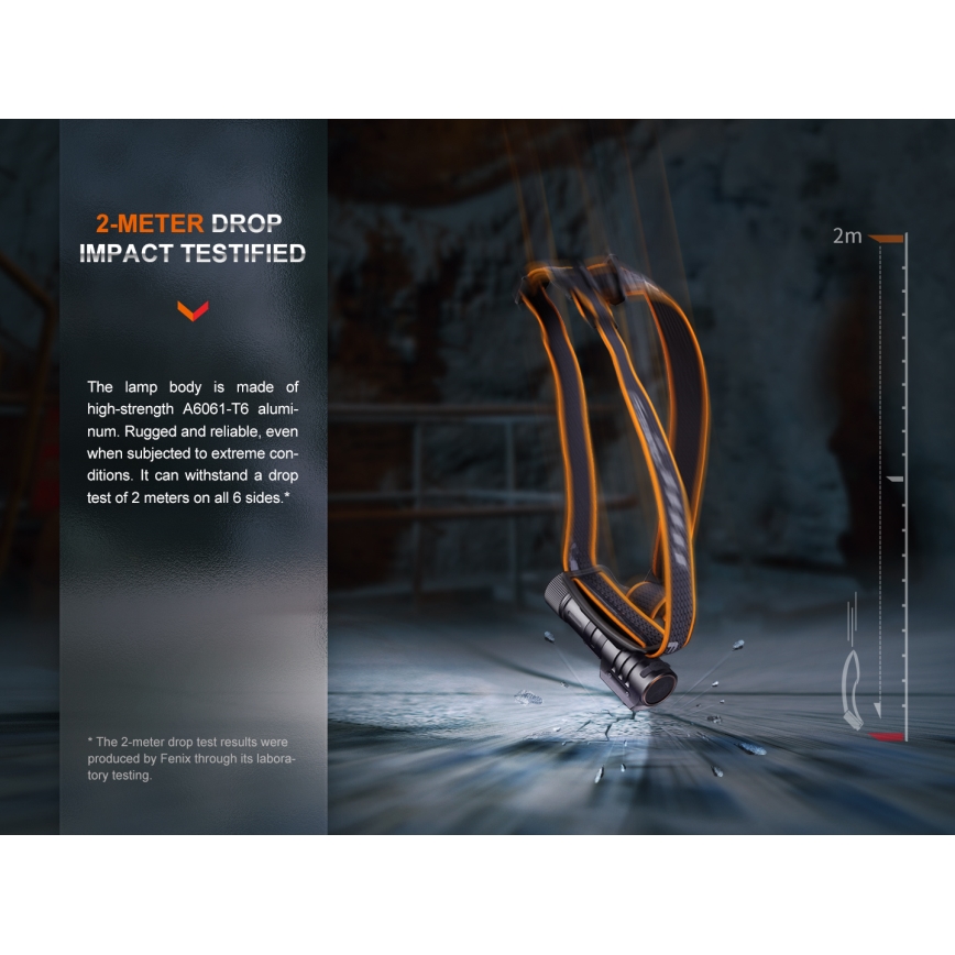 Fenix HM71R - Lanterna de cabeça recarregável LED LED/USB IP68 2700 brilhante 400 h 5000 mAh