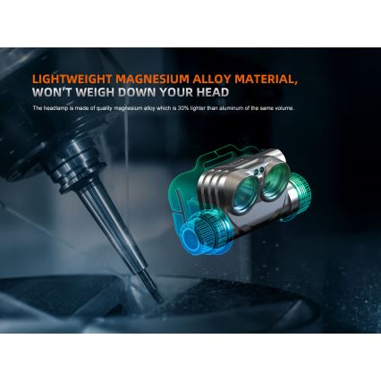 Fenix HM75RTOPAZ - Lanterna de cabeça LED com regulação LED/USB IP68 1600 brilhante 210 h 4000 mAh