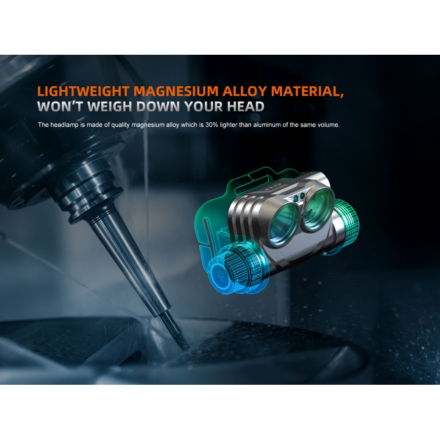 Fenix HM75RTOPAZ - Lanterna de cabeça LED com regulação LED/USB IP68 1600 brilhante 210 h 4000 mAh