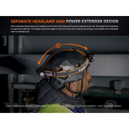 Fenix HM75RTOPAZ - Lanterna de cabeça LED com regulação LED/USB IP68 1600 brilhante 210 h 4000 mAh