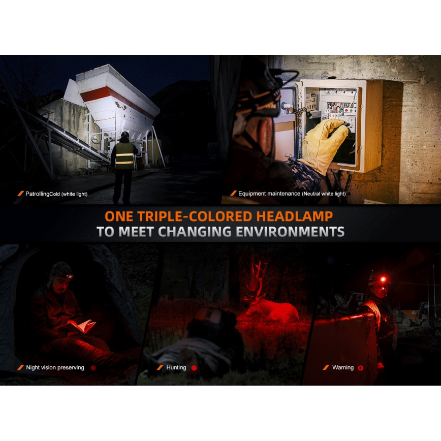 Fenix HM75RTOPAZ - Lanterna de cabeça LED com regulação LED/USB IP68 1600 brilhante 210 h 4000 mAh