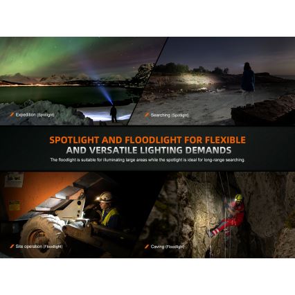 Fenix HM75RTOPAZ - Lanterna de cabeça LED com regulação LED/USB IP68 1600 brilhante 210 h 4000 mAh