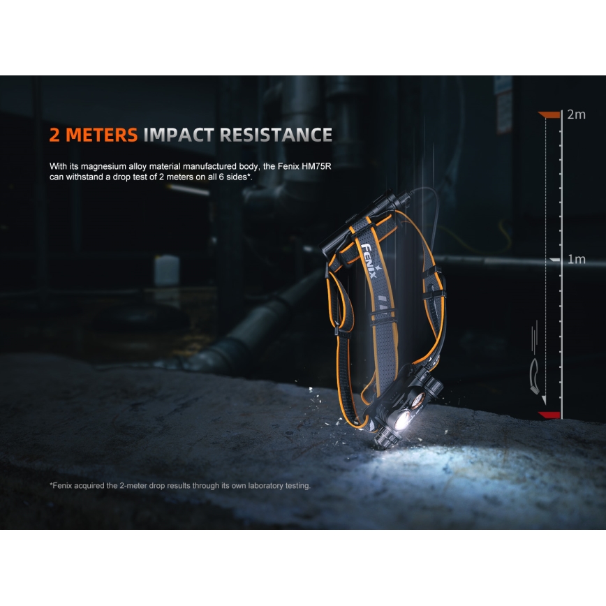 Fenix HM75RTOPAZ - Lanterna de cabeça LED com regulação LED/USB IP68 1600 brilhante 210 h 4000 mAh