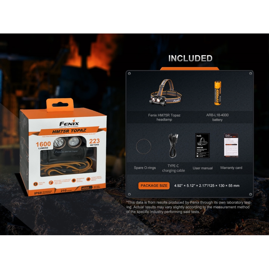 Fenix HM75RTOPAZ - Lanterna de cabeça LED com regulação LED/USB IP68 1600 brilhante 210 h 4000 mAh