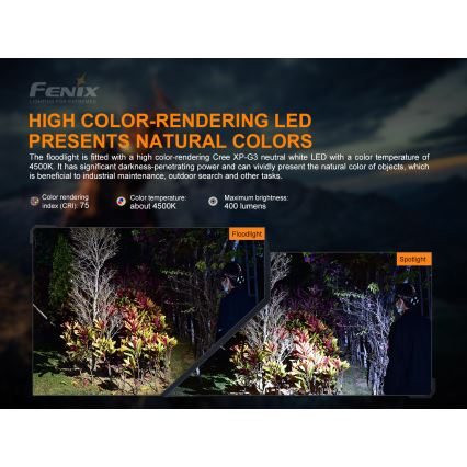 Fenix HP16R1250 - Lanterna de cabeça recarregável LED 3xLED/USB 4xAA IP66 1250 Eu 600 h 3000 mAh