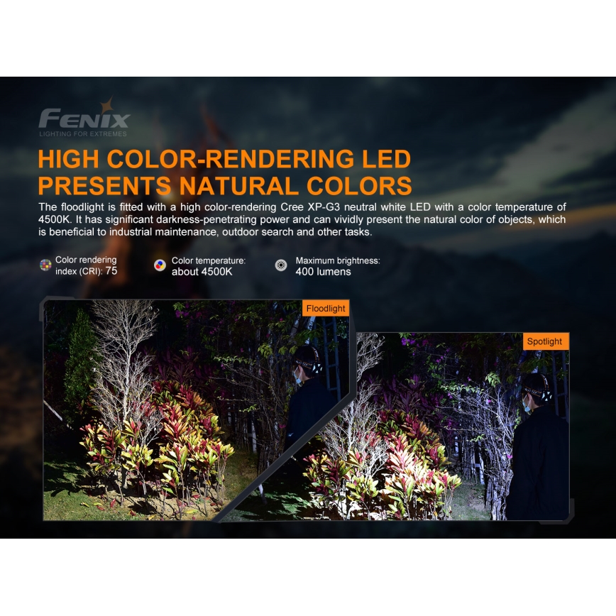 Fenix HP16R1250 - Lanterna de cabeça recarregável LED 3xLED/USB 4xAA IP66 1250 Eu 600 h 3000 mAh