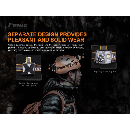 Fenix HP16R1250 - Lanterna de cabeça recarregável LED 3xLED/USB 4xAA IP66 1250 Eu 600 h 3000 mAh