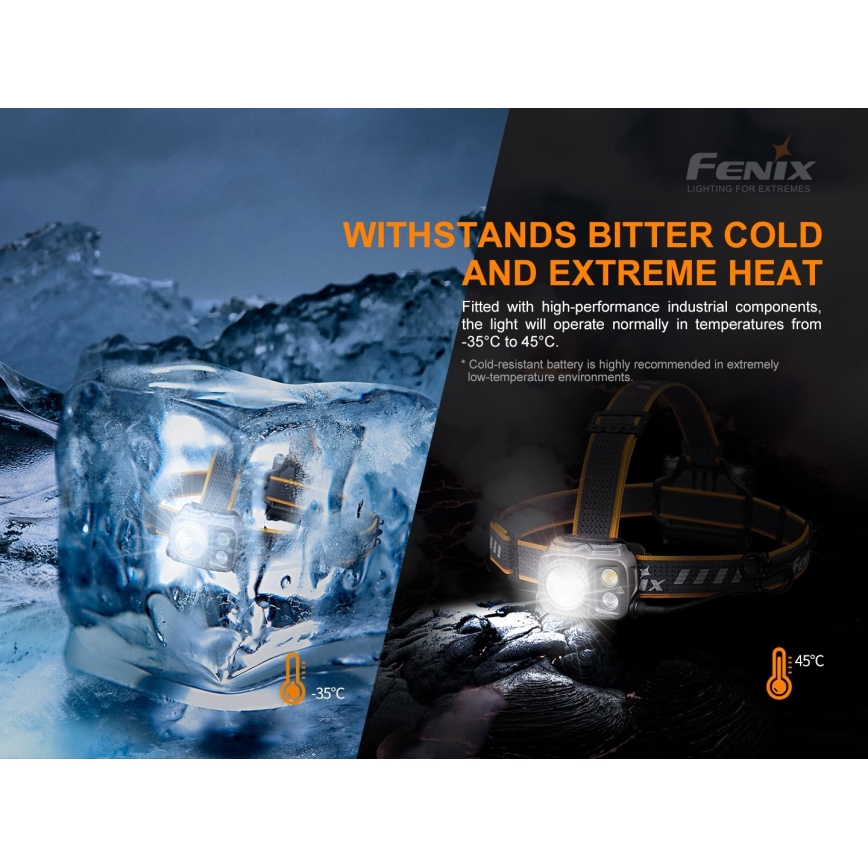 Fenix HP16R1250 - Lanterna de cabeça recarregável LED 3xLED/USB 4xAA IP66 1250 Eu 600 h 3000 mAh