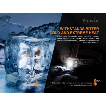 Fenix HP25RV20- Lanterna de cabeça recarregável com regulação LED3xLeaED/1x21700 IP66 1600 lm 800 h